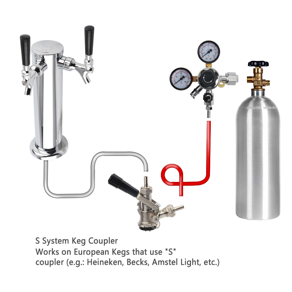 CGA320 Dual Gauge CO2 Gas Regulator for Homebrew Soda Draft Beer Kegging Set, with 5/16'' Barbed Shuttoff Valve ,Gas 0-3000PSI