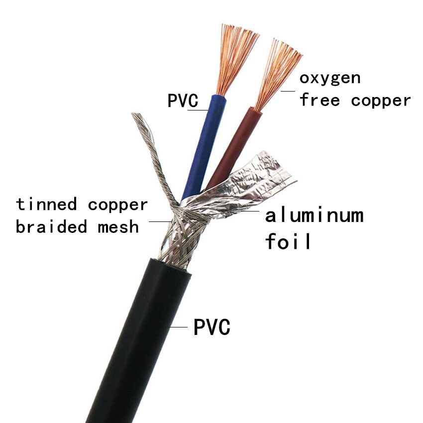 Shielded Wire Sheath Cable 6, 8 Core 0.75mm² with Pure Oxygen Free Copper Double Shield Signal Control Wire RVVP