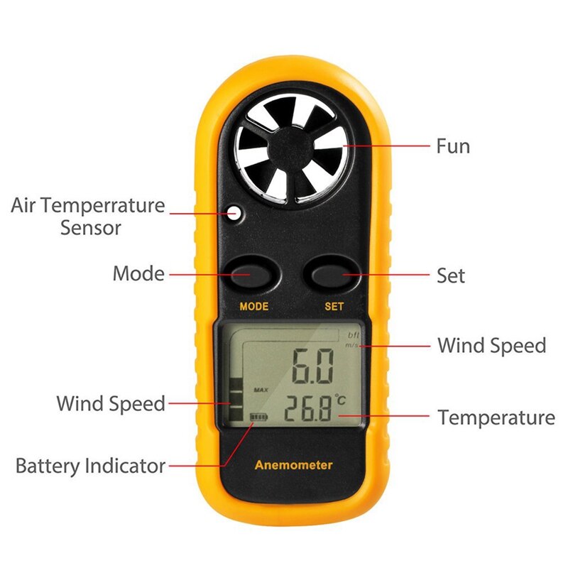 -Gm816 Digitale Handheld Anemometer, Pocket Digitale Anemometer Met Lcd-scherm Voor Meten Windsnelheid, Temperatuur En Wind