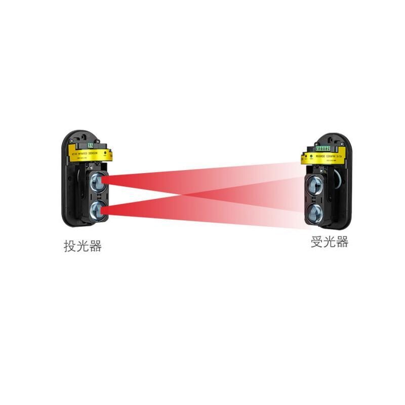 Infrared Detector Intrusion AlarmBurglar Alarm ABT-150 Photoelectric Dual Beam Perimeter Fence Window Outdoor