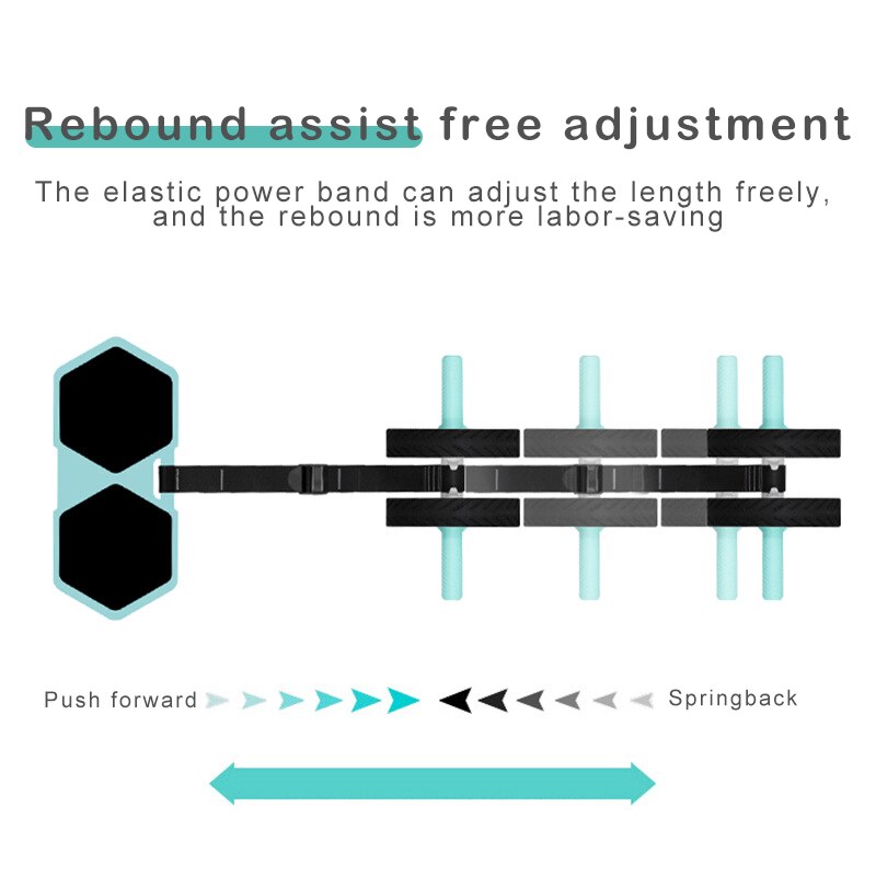 Ab Rolling Wheel Set with Knee Pad &amp; Resistance Band Dual Wheels Ab Rolling Wheel Set for Upper Body Workout YS-BUY