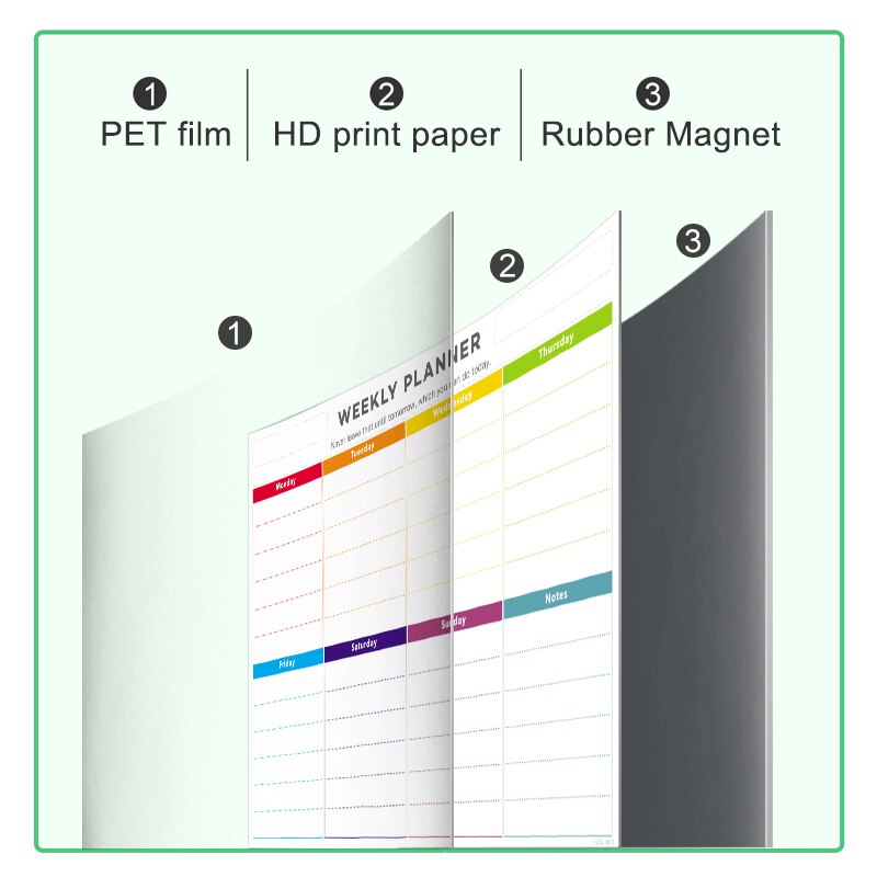 Magnetic Monthly Planner Smart Calendar Erase Board Daily Weekly Planner Message Notes Boards for Classroom Kitchen Refrigerator