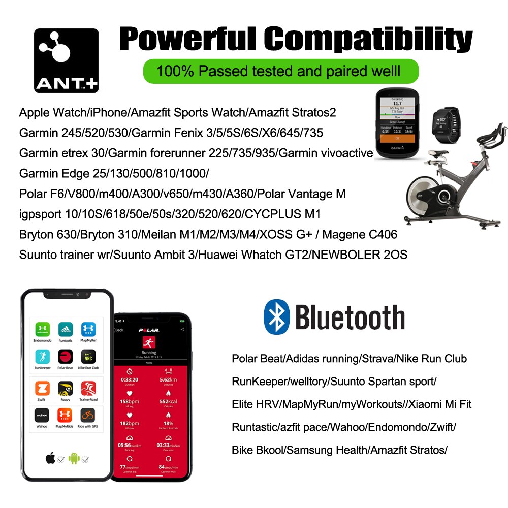 Magene H64 Hartslagmeter Borstband Ant + &amp; Bluetooth 4.0 Hartslagsensor IP67 Waterdichte Dual Modus Snelheid cadanssensor