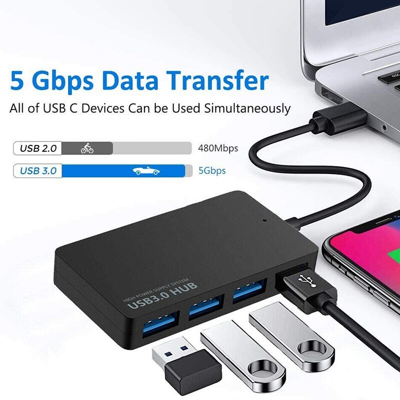 Usb Hub, 4-Port Ultra-Slim Usb 3.0 Hub Draagbare Adapter Hoge Snelheid Expansie Multi Usb Hub Splitter Lead Adapter kabel