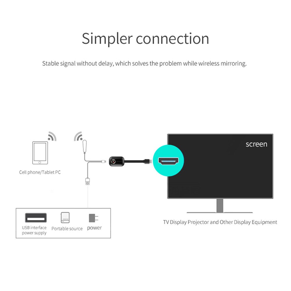 G9 plus 2.4g 5g 4k sem fio hdmi-compatível com android tv vara miracast airplay receptor wi-fi dongle espelho tela streamer elenco