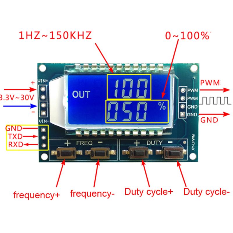 Moduł generatora sygnału 1Hz-150Khz regulowany generator częstotliwości impulsów PWM