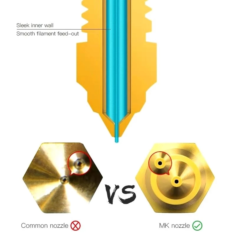 Ugello per stampante 3D Creality 0.2/0.3/0.4/0.5/0.6/0.8mm Ugelli per estrusore Hotend per stampante 3D Ender-3 Serie/Ender 5 Serie/CR-6 SE