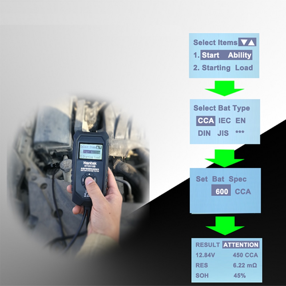 Car Battery Tester Digital Battery Capacity Tester Testing Electric Load Charging System Detect Car Without Removing Battery