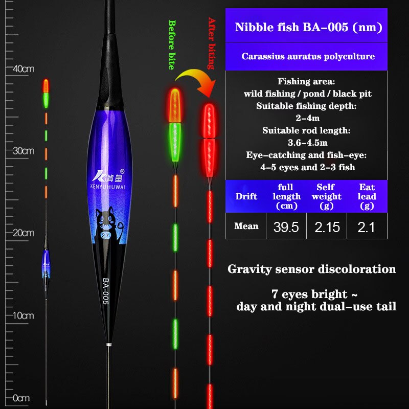 Smart Fishing Led Light Float 1Pcs Equipment Including Battery CR425 Night fishing Tie Gravity sensing chip stopper accessories: 20CA05