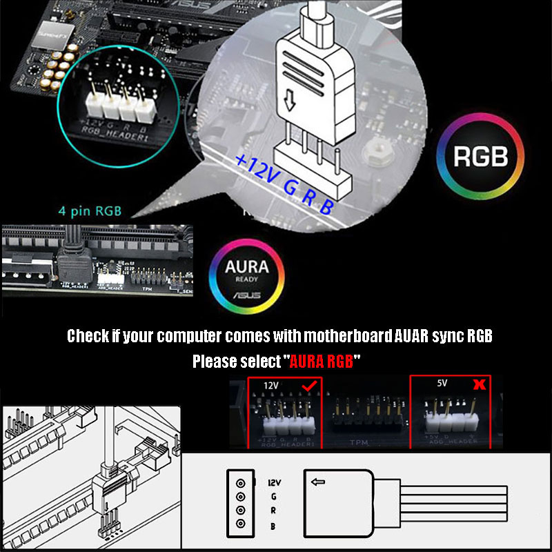 Tietokoneen sisäinen keskusyksikkö  c104 m 11 tee-se-itse 12v led-minivärivalonauha aura rgb -tuki välittää useita väriohjaimia