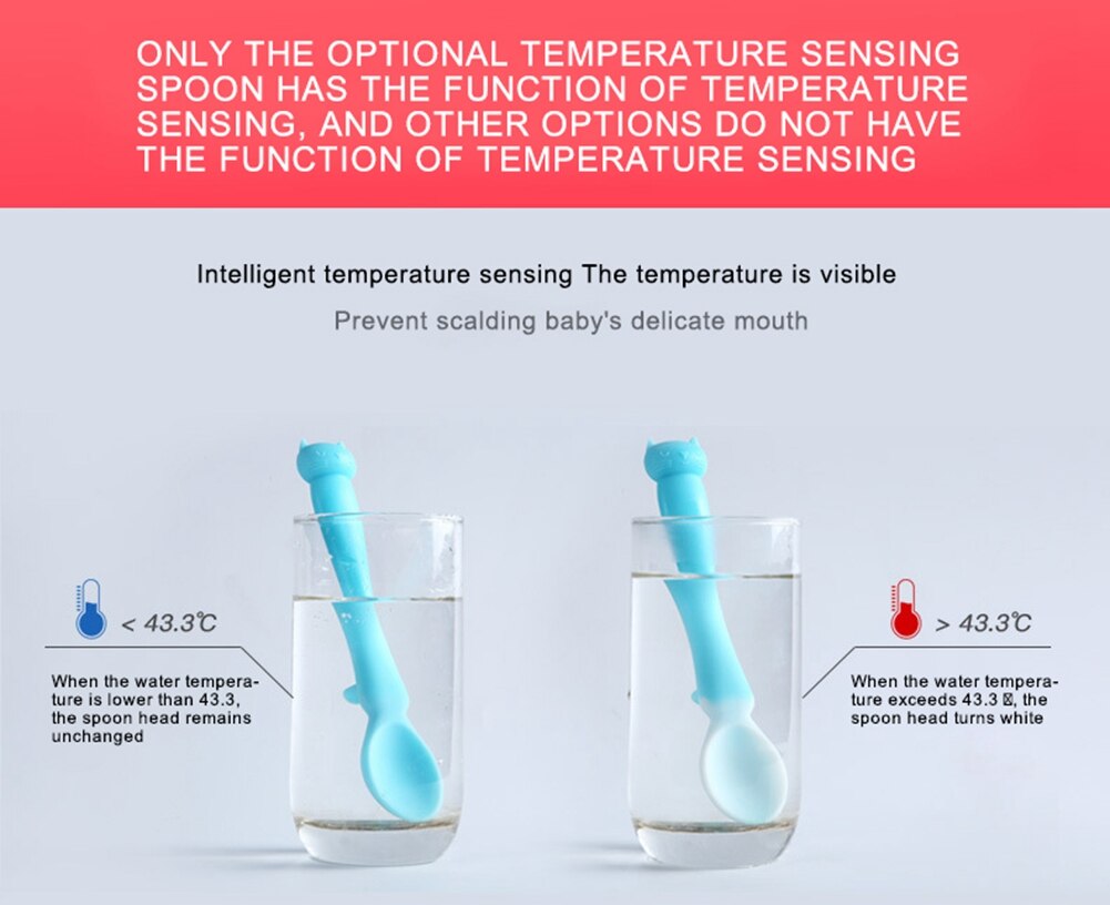 2 Stuks Baby Lepels, Kleine Draagbare Temperatuurgevoelige Lepel Siliconen Soeplepel Voor Kids