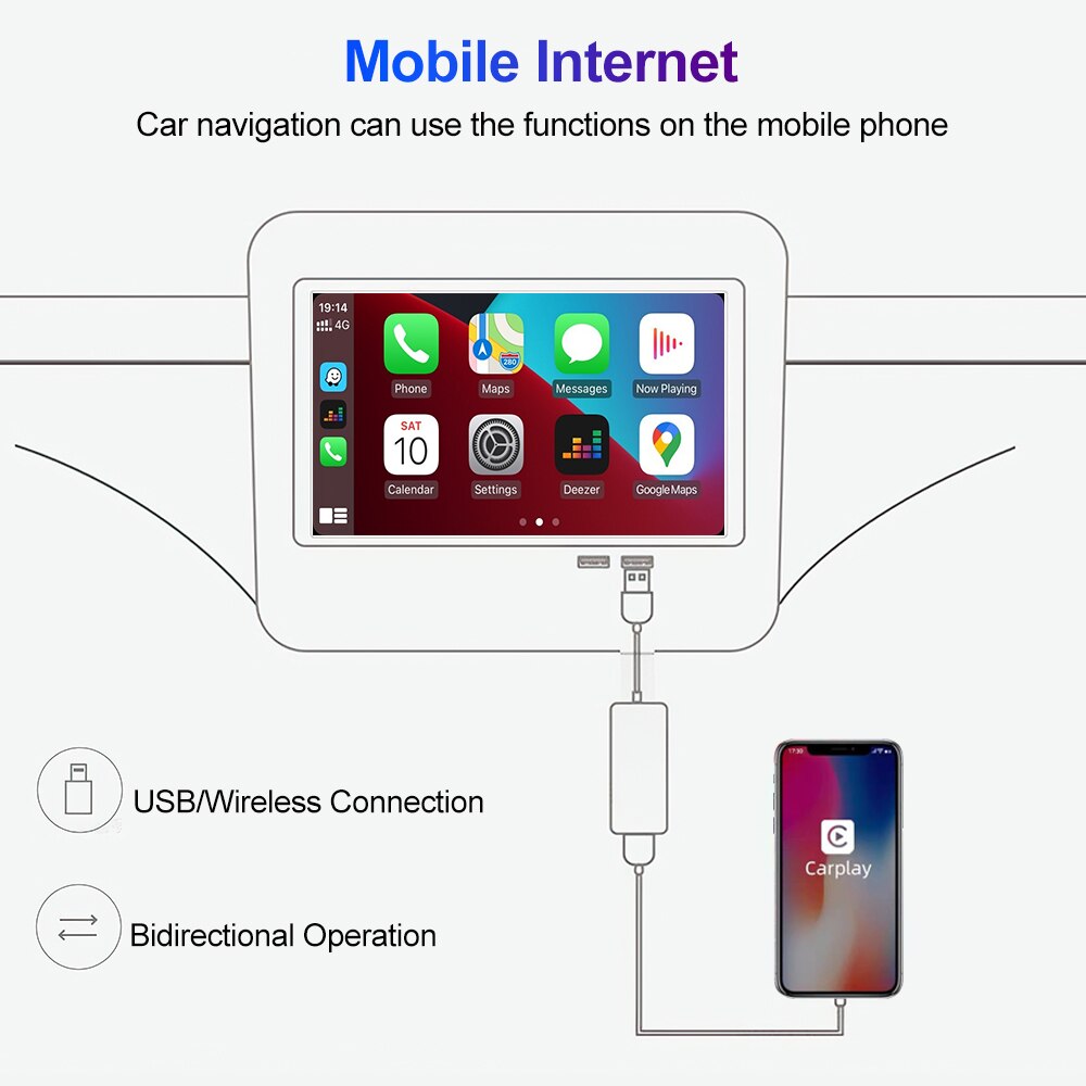 CAIXI Wireless Wired USB Dongle Carplay Adapter for Modify Car Android Radio Multimedia Player Ariplay Smart Link Auto Connect