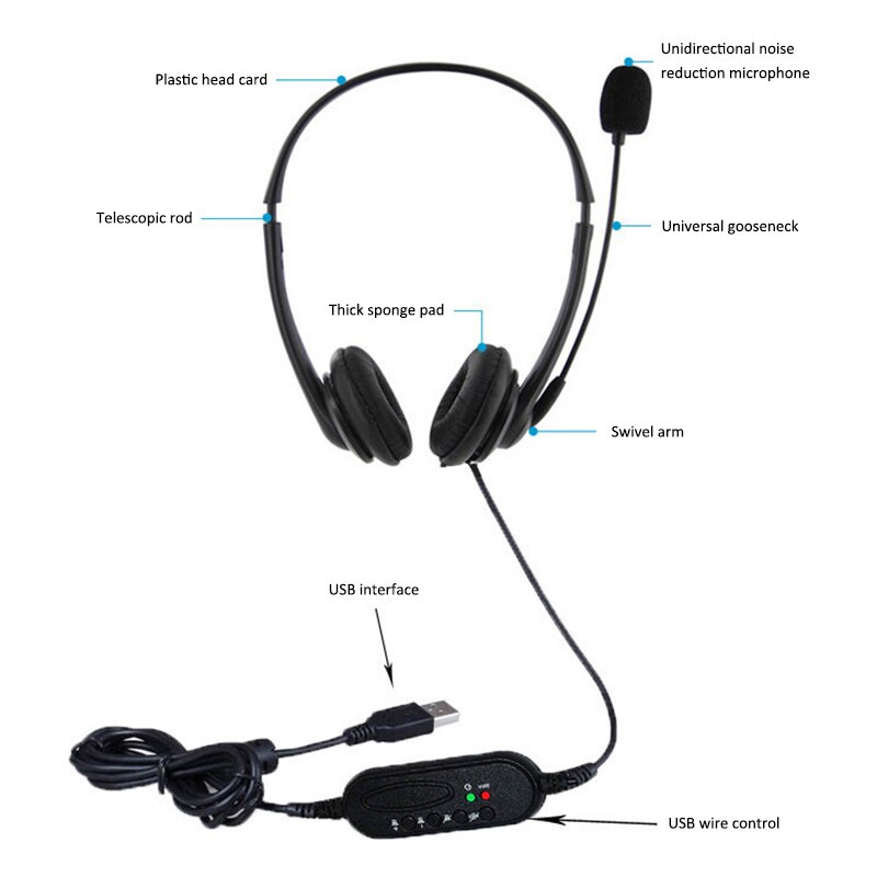 102U USB Binaural Headset For PC Computer Work Gaming 360 Rotatable Earphone With USB Wire Control Call Centre Office Headset