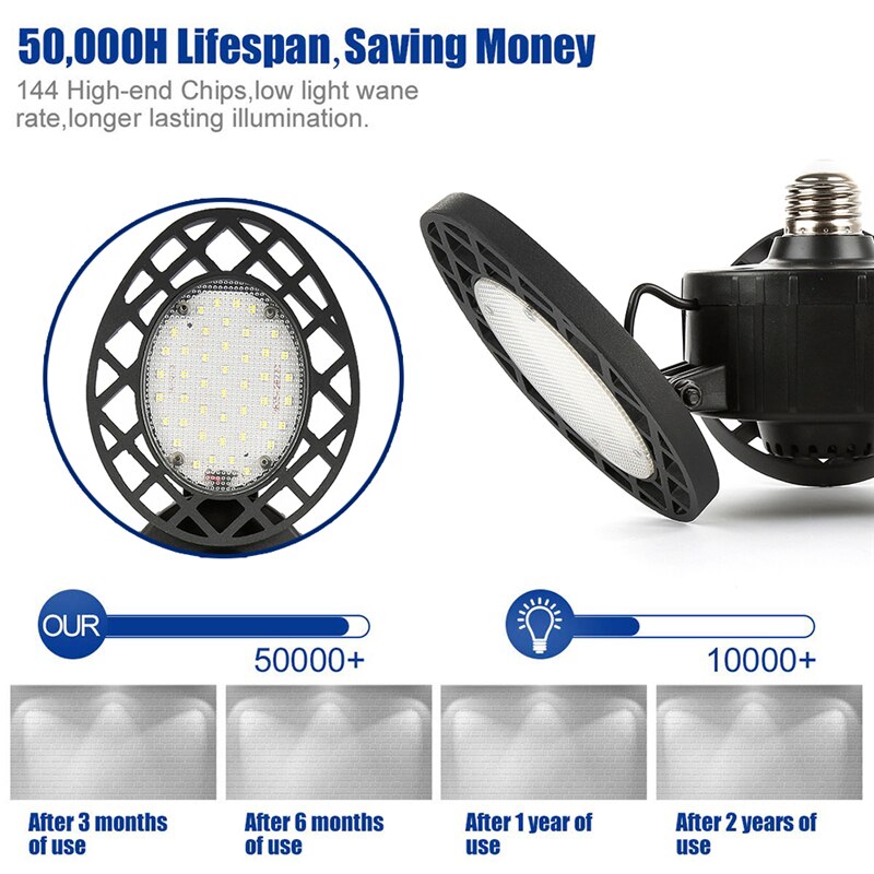 UFO LED Garage Lights Bulbs AC85-265V 60/80W E26 6000LM Utility LED Garage Lamp Workshop Warehouses Industrial Lighting