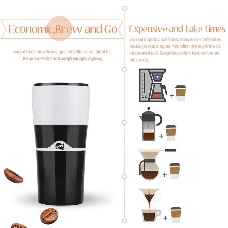 Tasse à café Portable moka, appareil à café manuel avec filtre k-cup, pas besoin de filtres en papier