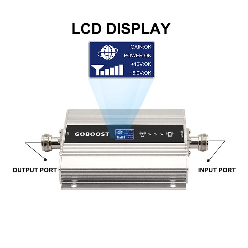 Goboost Umts 2100 Mhz Signaal Booster 3G Mobiele Mobiele Telefoon Versterker Band 1 Enkele Band Cellulaire Repeater