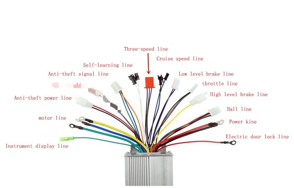 Ebike controller box 350w 36v/48v 18a e bike controller electric bike tricycle bldc speed controller for e-bike/electric scooter