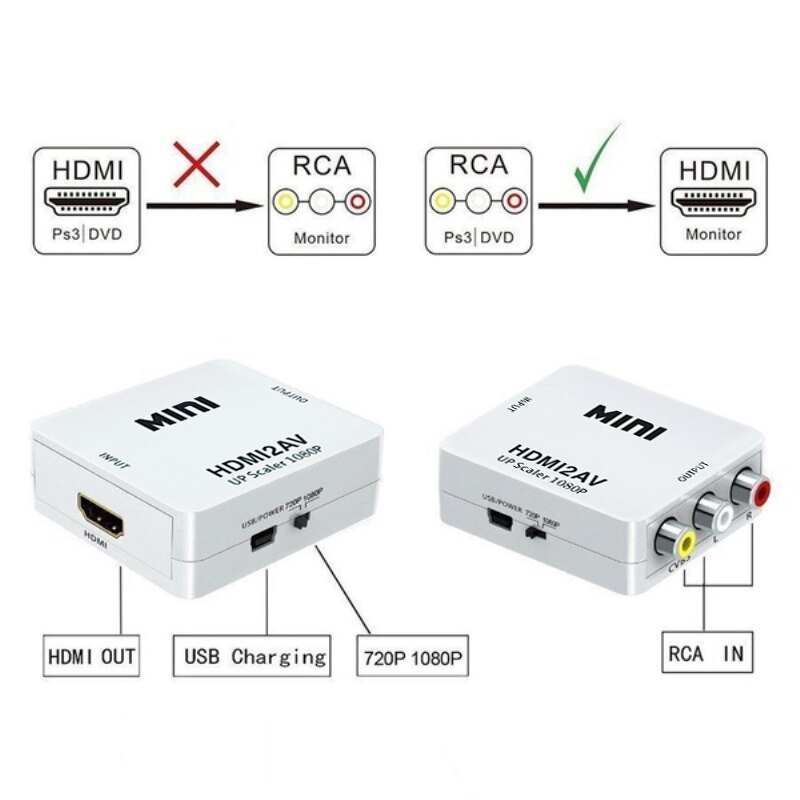 Hdmi à caixa do conversor 1080 p do av -- av composto de rca cvbs ao adaptador audio video do conversor de hdmi av2hdmi apoio pal secam/m