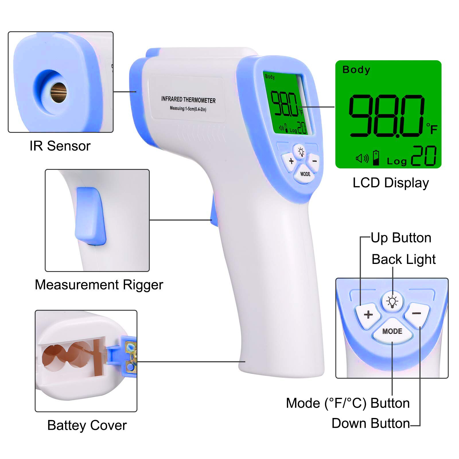 IR Infrared Digital NonContact Thermometer Forehe... Grandado
