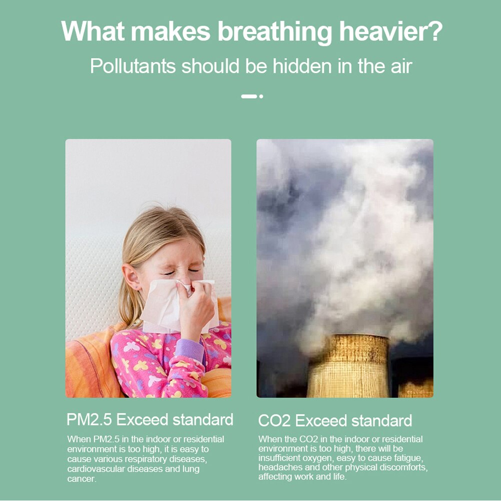 Large LCD display Carbon Dioxide Detector Digital CO2 Detector Multifunctional Formaldehyde Tester Air Monitor Analyzer