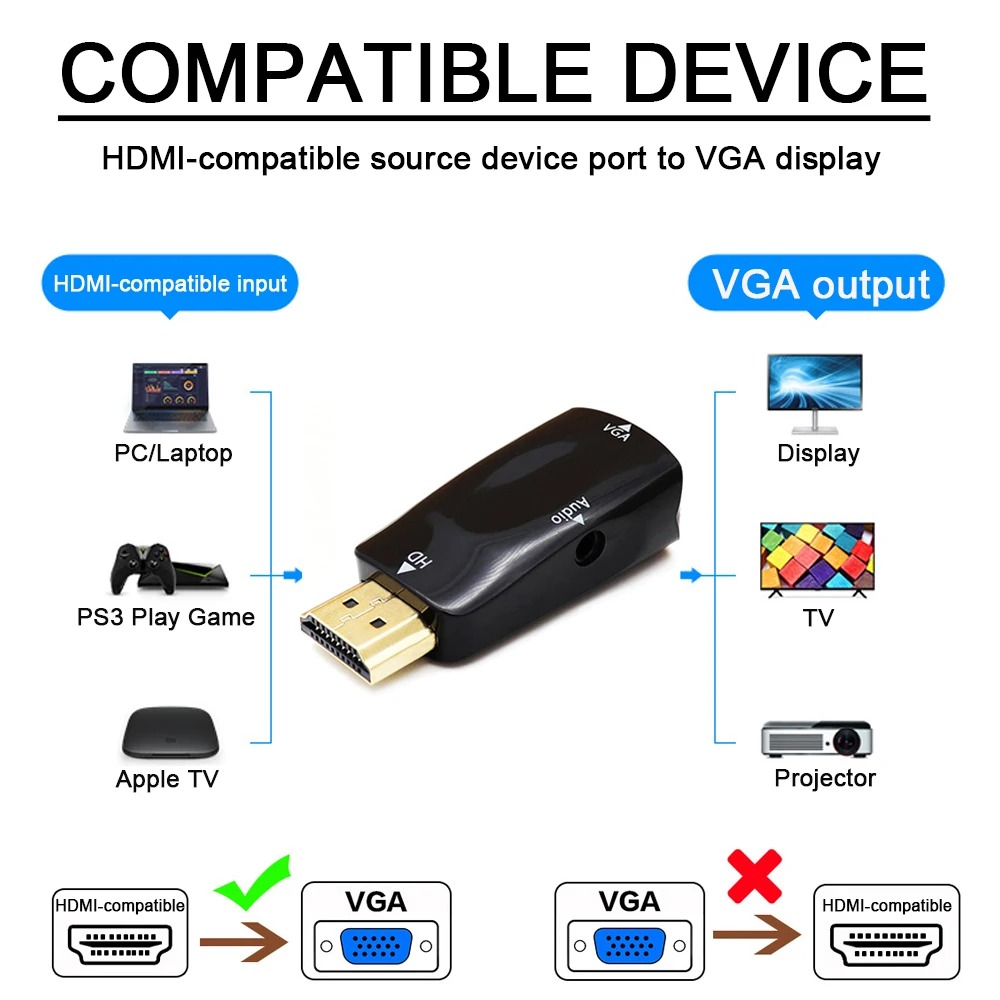 HDMI-kompatibel zu VGA Kabel Konverter Stecker Auf Famale Konverter Adapter 3,5mm Jack Audio HD 1080P Für PC Laptop Tablet Projektor