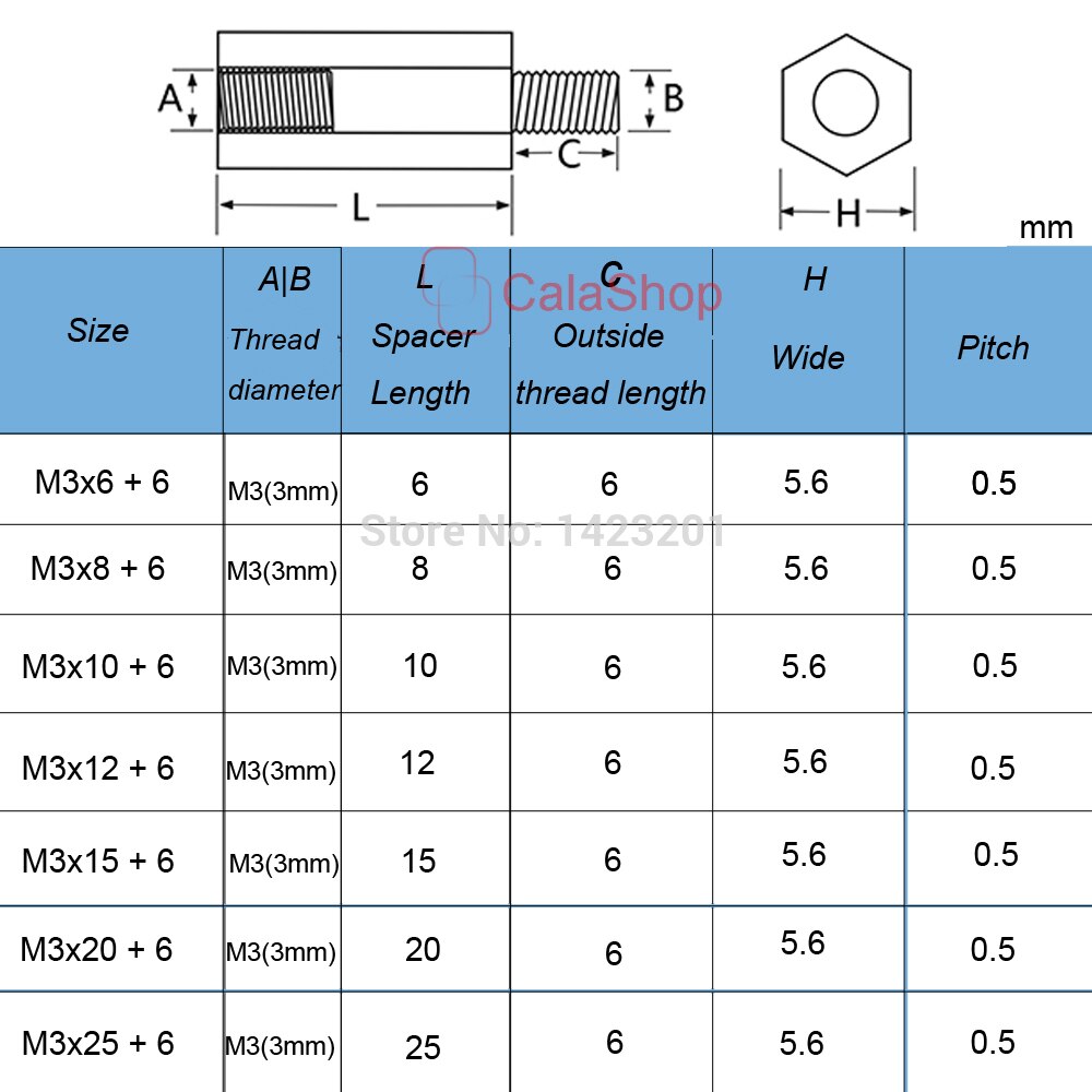 50 Teile/los M3 M4 Kunststoff Nylon verhexen Spalte Standoff Abstandshalter Phillip Schraube Mit Sechskantmuttern DIY Befestigungen