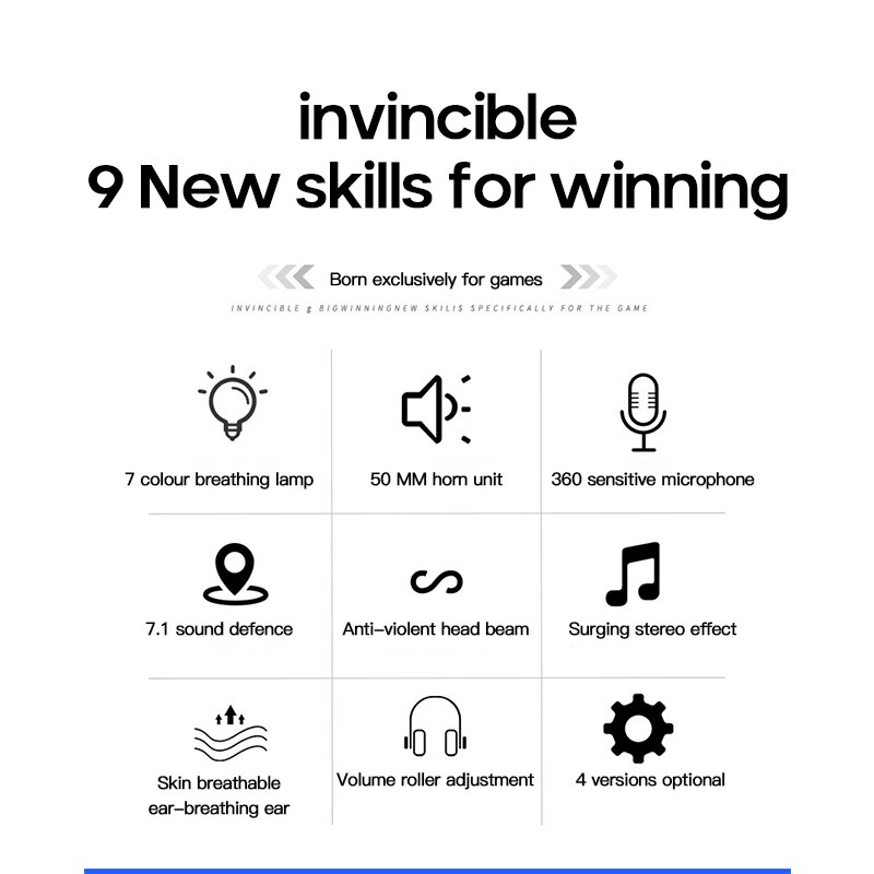 Wired Headset Gamer PC 3.5mm For PS4 Headsets 7.1 Surround Sound & HD Microphone Gaming Overear Laptop Tablet Gamer