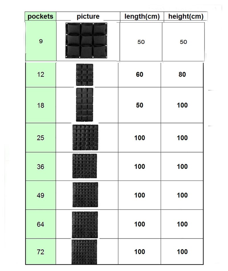 Kieszenie zielone rosną torby sadzarka pionowy ogród warzywny żywy worek ogrodowy sadzonka ścienna wisząca torebki dla hodowcy roślin