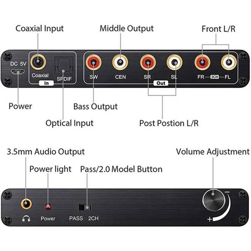 Convertidor Digital o 5,1 canales, DTS/Dolby AC3, decodificación SPDIF, entrada a 5,1, decodificador SPDIF Coaxial a RCA