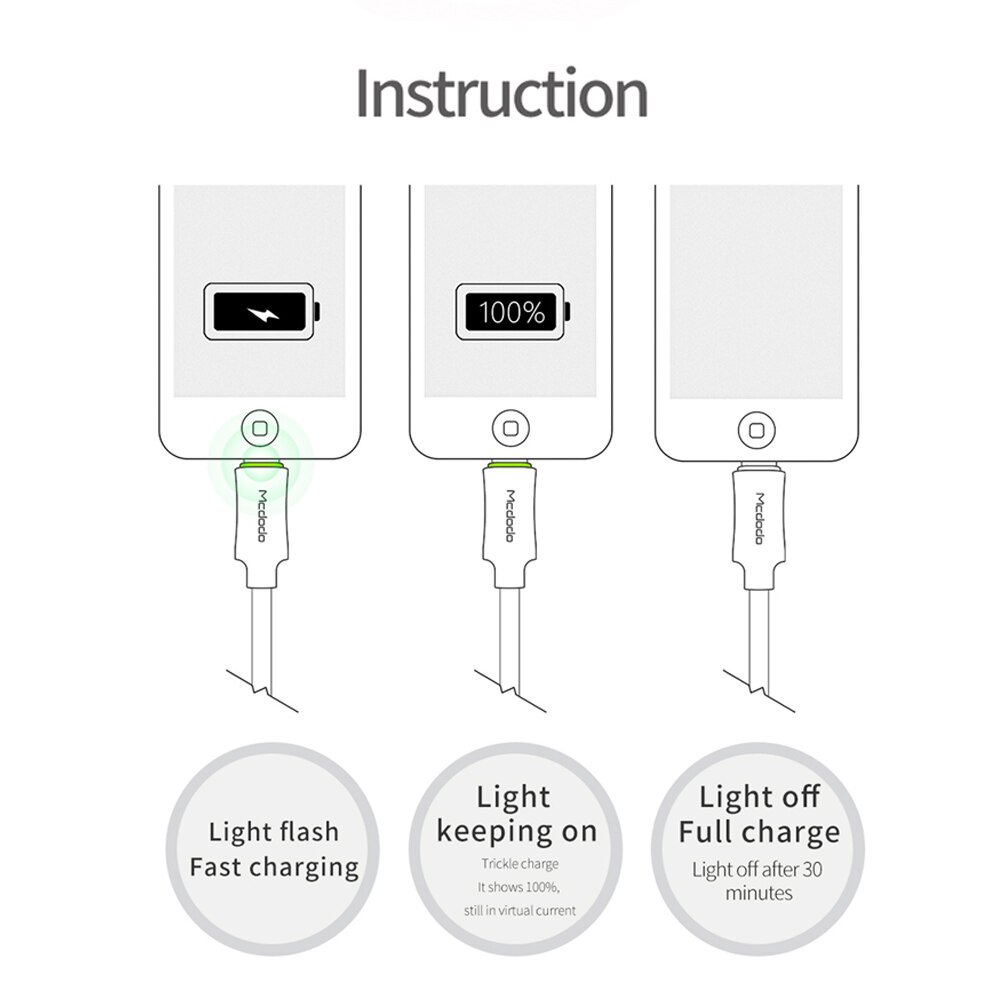 Mcdodo USB Type C Cable QC3.0 Fast Charging Data Cable for Huawei Xiaomi Samsung S10 9 Auto Disconnect Charger USB Cable Type C