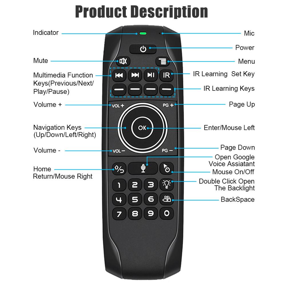 G7V Pro Air Mouse - Rosyjska Klawiatura 77 Klawiszy - Czujnik Żyroskopowy - Pilot Głosowy - Podświetlana z Mikrofonem