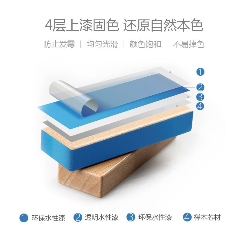 Hape Bambini Giochi Di Imitazione di Legno impostato di Simulazione Spremiagrumi Frullatore Cottura kit di Gioco Miscelatore Da Cucina Ruolo del Giocattolo di Trasporto libero