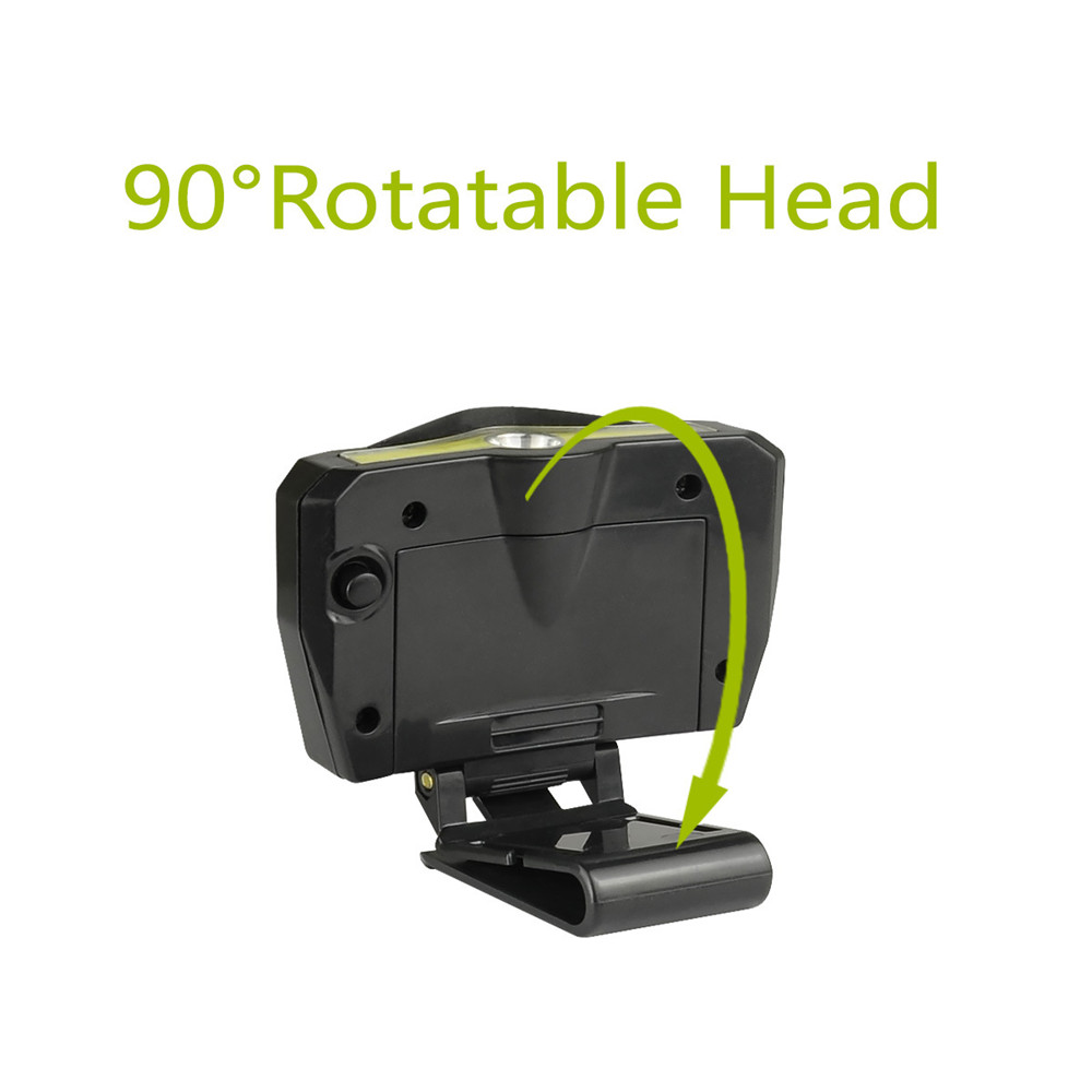 COB LED Cap Light Koplamp Zaklamp Mijnwerkers Lamp voor Wandelen Camping Reading Werken Vissen Lopen de Hond Hoofd Lamp