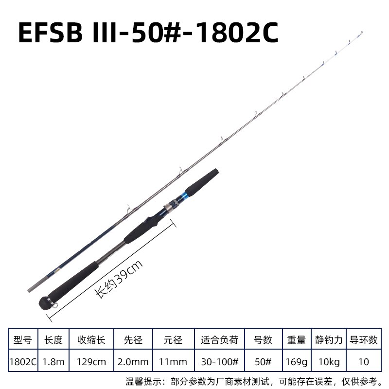 2022 ECOODA EFSB III Offshore Boat Fishing Rod 1.6m/1.8m/2.1m/2.4m/2.7m Bottom Rod Spinning Casting Rod 40-120# Luminous Tip: EFSB III-1802C