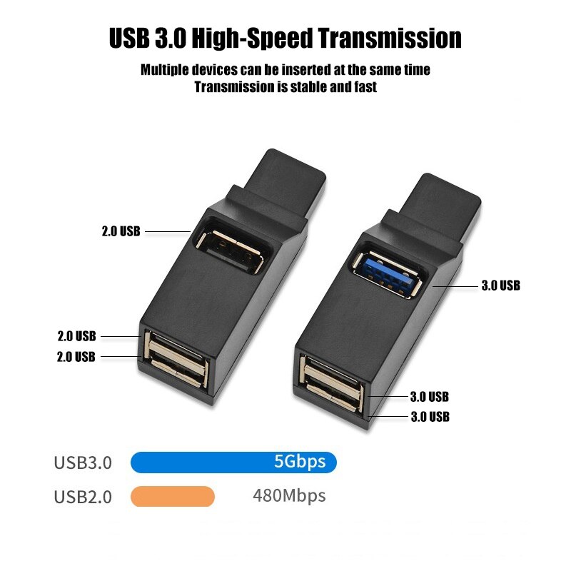 Draadloze 3 In 1 Usb 3.0 Hub Voor Laptop Adapter Pc Computer Usb 2.0 Charge Hub 3 Poorten Notebook Splitter dell Lenovo Accessoires