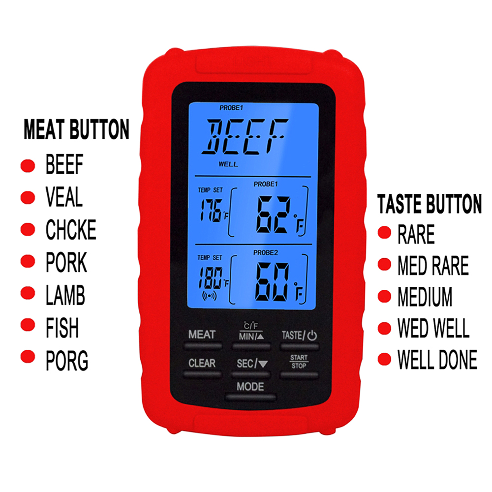 EAAGD-termómetro Digital inalámbrico para carne, dispositivo de control remoto con sonda Dual para cocina, barbacoa, horno, vigilancia de alimentos, hasta 70M