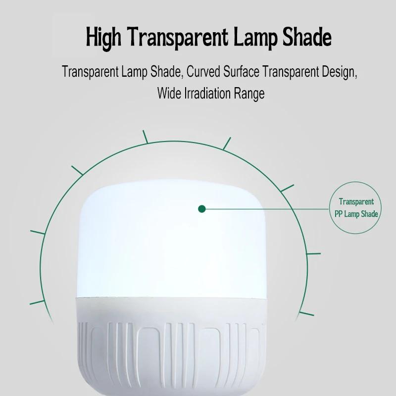 60w x 80w campinglampor usb-uppladdningsbara led-nödlampor för utomhusbruk, bärbara lyktor med krok för grilltält, batterilampa