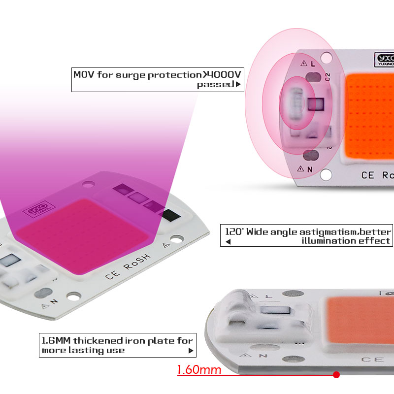 1 stk hydroponice  ac 220v 20w 30w 50w ledet vekstbrikke fullspektrum 380nm-840nm til innendørs ledet vekstlys