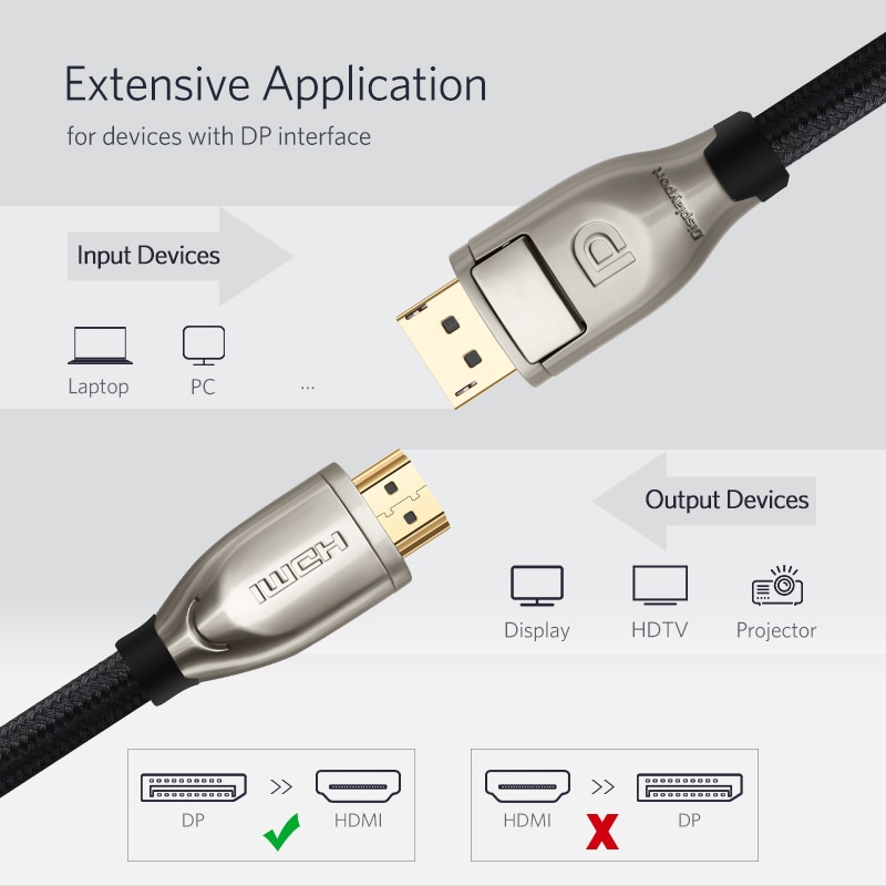 Ugreen Displayport to HDMI Cable 4K 60Hz DP to HDMI 2.0 Adapter For Projector GTX 1060 Lenovo Laptop Display Port HDMI Cable