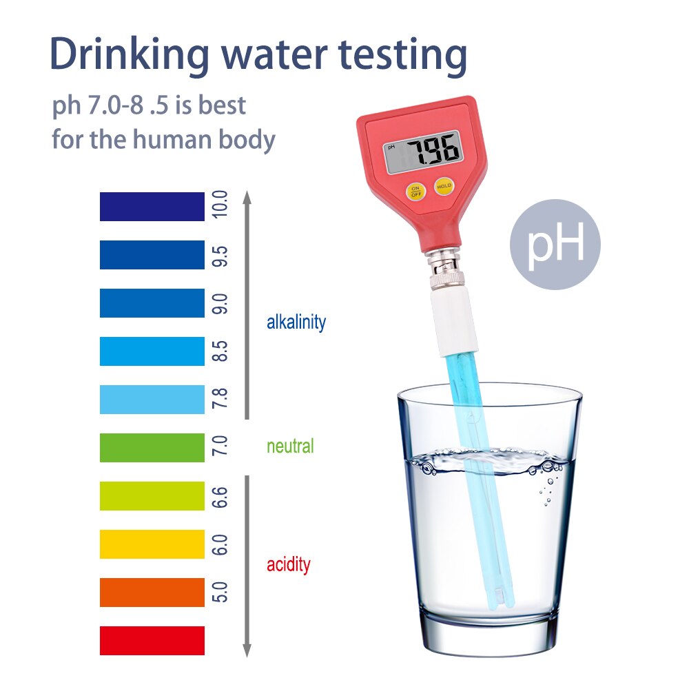 Yieryi Zuurgraad Meter Digitale PH Meter Bodem Meter Tester Voor Planten Bloemen Plantaardige Zuurgraad Vocht PH Meting