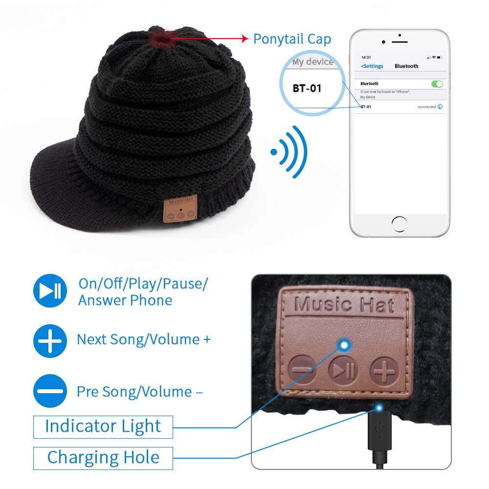 Bluetooth Beanie Hat Headphones with Mic - Winter Warm Wireless Music Earphones for Outdoor Sports Cycling Travel