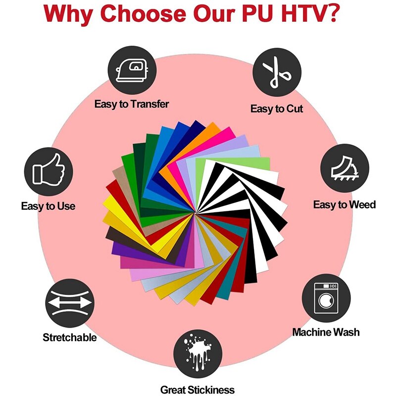 HTV Thermal Transfer Vinyl Package: 34 Packs 30.48 cm x 25.4 cm Sheets, DIY Ironing Fabric, T-Shirt Press