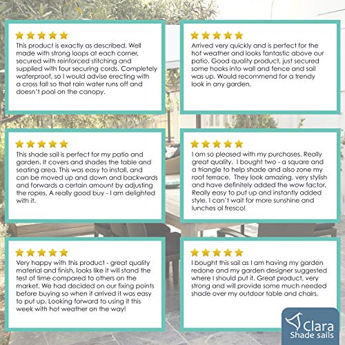 Garden Pure White Waterproof UV Protective Screen Shelter Awning Gazebo Canopy Pergola Patio Outdoor Indoor ( 3.6m)