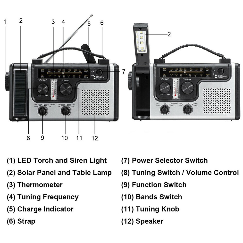 Portable Solar Powered Hand Crank Radio AM FM SW1 SW2 Multi-band Radio with Flashlight LED Reading Light Outdoor Emergency Radio