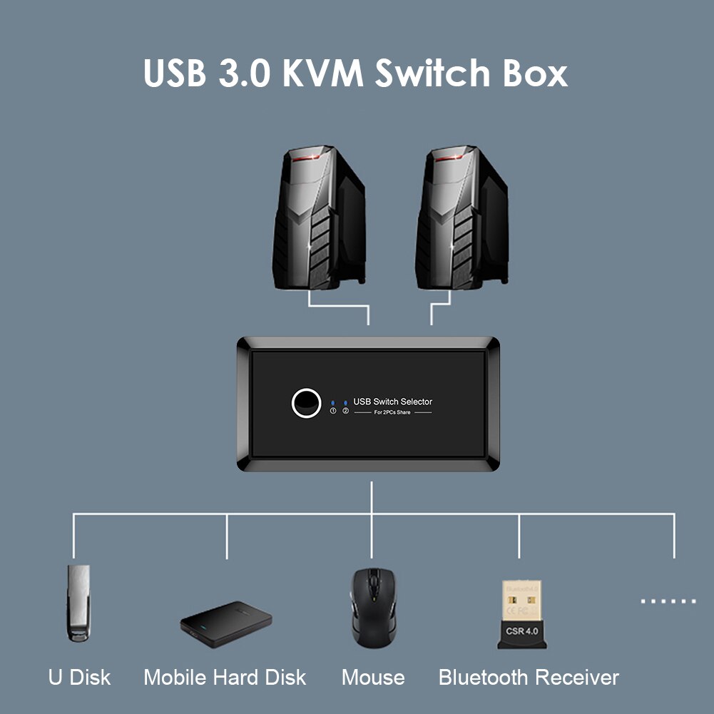 Usb 3.0 kvm switch box 2 stk deler 4 enheder usb switcher til tastatur mus printer monitor pc computer desktop tilbehør