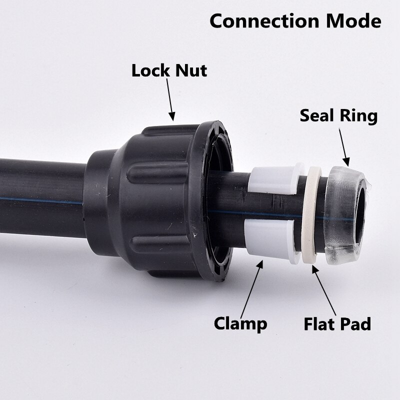 1Pc 20 ~ 63Mm Pe Snelkoppeling Tuin Directe Aansluiting Waterleiding Connectors Landbouw Irrigatiesysteem Plastic Buis fitting