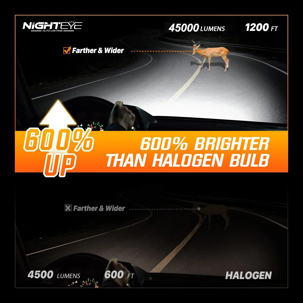 NIGHTEYE H7 doprowadziło Canbus 45000LM H4 Żarówki samochodowe 120W H11 H8 H9 9005 HB3 9006 HB4 Lampy samochodowe 6500K Białe diody doprowadziło 12V Światła samochodowe