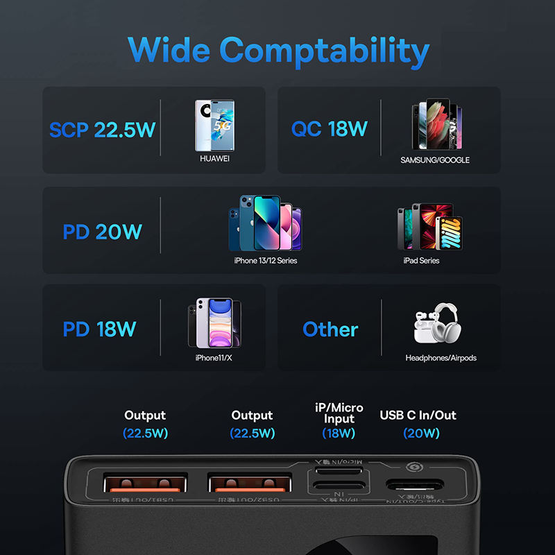Baseus 22.5w power bank 20000mah portátil de carregamento rápido powerbank tipo c pd qucik carga carregador de bateria externa para iphone 16