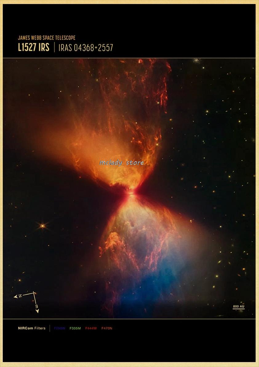 Plakater for verdensrommet stjernehimmelen rom galaksedekor solsystemet planet univers vintage kraftkunst veggmaleri: Mørkeblå / 12 x 16