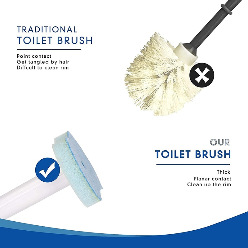 Wegwerp Wc Borstel Plastic Toiletpot Schoner Borstel Houder Zonder Dode Hoek Wandmontage Cleaner Badkamer Hardware